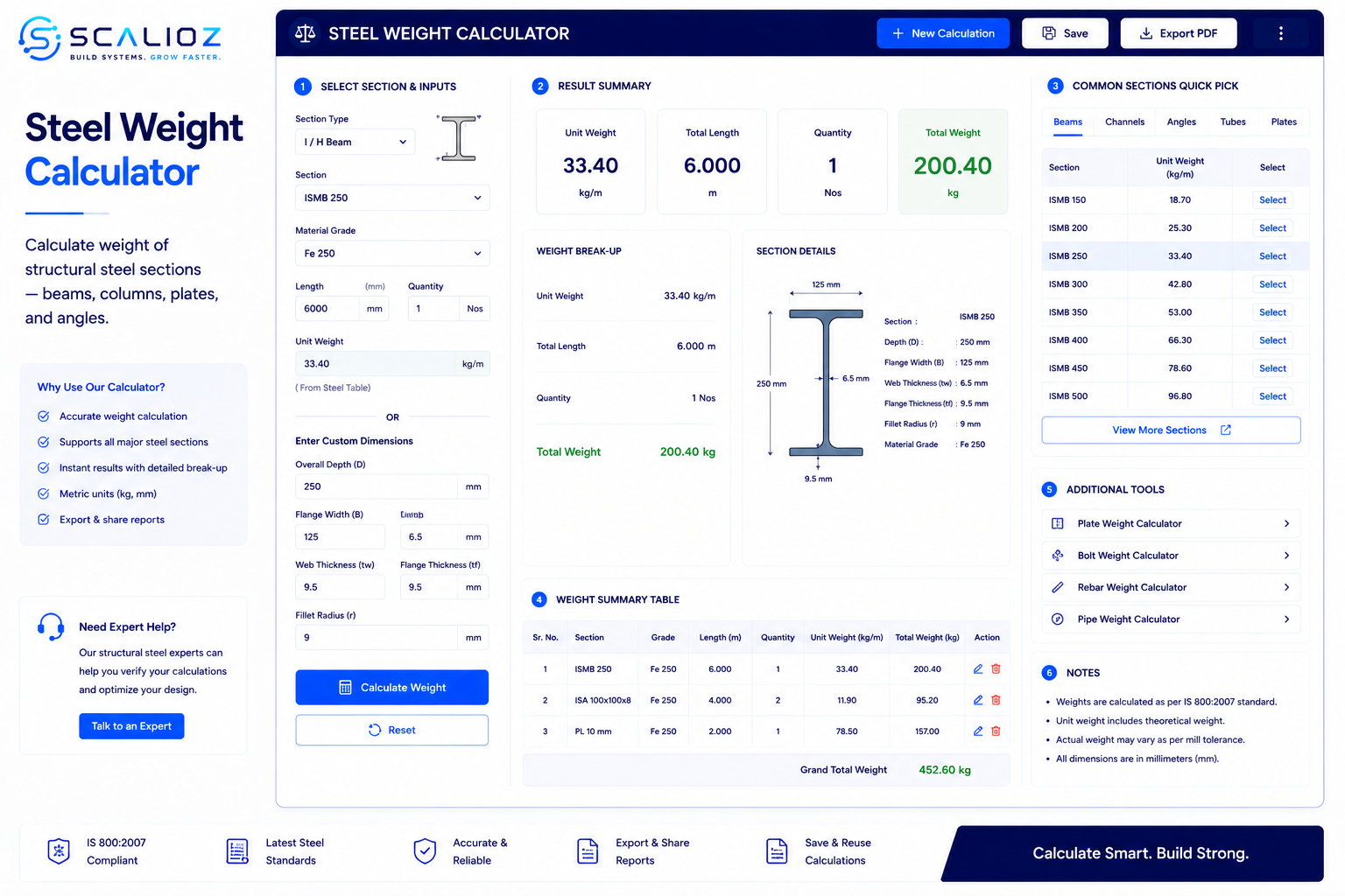 steel weight calculator